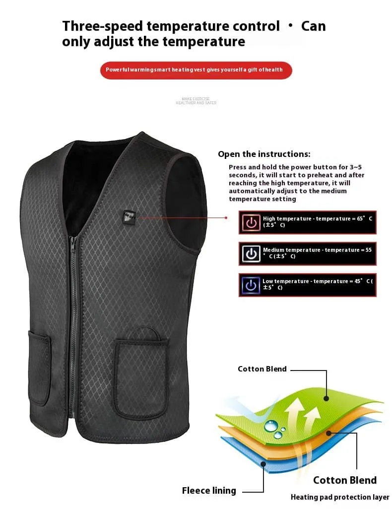 freecompress-3-speed_temp_control_(65°C55°C45°C)_with_fleece_lining